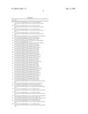 Process for synthesizing phosphonic and phosphinic acid compounds diagram and image