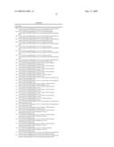 Process for synthesizing phosphonic and phosphinic acid compounds diagram and image