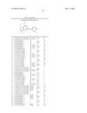 Diaryl-purines, azapurines and -deazapurines as non-nucleoside reverse transcriptase inhibitor for treatment of hiv diagram and image