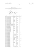 Diaryl-purines, azapurines and -deazapurines as non-nucleoside reverse transcriptase inhibitor for treatment of hiv diagram and image