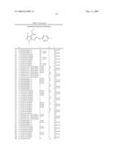 Diaryl-purines, azapurines and -deazapurines as non-nucleoside reverse transcriptase inhibitor for treatment of hiv diagram and image