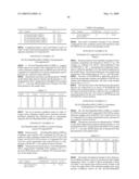 Enantioselective process for preparing a substituted alkanoic acid diagram and image