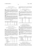 Enantioselective process for preparing a substituted alkanoic acid diagram and image