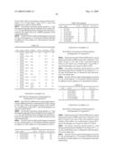 Enantioselective process for preparing a substituted alkanoic acid diagram and image