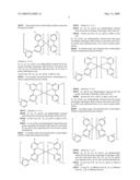 METHOD FOR SYNTHESIS OF IRIDUIM (III) COMPLEXES WITH STERICALLY DEMANDING LIGANDS diagram and image