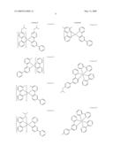 METHOD FOR SYNTHESIS OF IRIDUIM (III) COMPLEXES WITH STERICALLY DEMANDING LIGANDS diagram and image