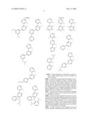 METHOD FOR SYNTHESIS OF IRIDUIM (III) COMPLEXES WITH STERICALLY DEMANDING LIGANDS diagram and image