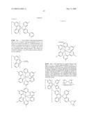 METHOD FOR SYNTHESIS OF IRIDUIM (III) COMPLEXES WITH STERICALLY DEMANDING LIGANDS diagram and image