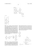 METHOD FOR SYNTHESIS OF IRIDUIM (III) COMPLEXES WITH STERICALLY DEMANDING LIGANDS diagram and image