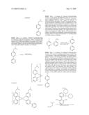 METHOD FOR SYNTHESIS OF IRIDUIM (III) COMPLEXES WITH STERICALLY DEMANDING LIGANDS diagram and image