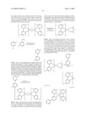 METHOD FOR SYNTHESIS OF IRIDUIM (III) COMPLEXES WITH STERICALLY DEMANDING LIGANDS diagram and image