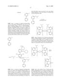 METHOD FOR SYNTHESIS OF IRIDUIM (III) COMPLEXES WITH STERICALLY DEMANDING LIGANDS diagram and image