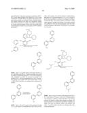 METHOD FOR SYNTHESIS OF IRIDUIM (III) COMPLEXES WITH STERICALLY DEMANDING LIGANDS diagram and image