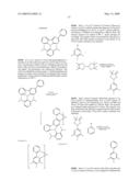 METHOD FOR SYNTHESIS OF IRIDUIM (III) COMPLEXES WITH STERICALLY DEMANDING LIGANDS diagram and image