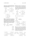 METHOD FOR SYNTHESIS OF IRIDUIM (III) COMPLEXES WITH STERICALLY DEMANDING LIGANDS diagram and image