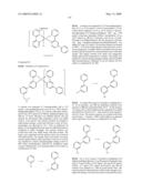 METHOD FOR SYNTHESIS OF IRIDUIM (III) COMPLEXES WITH STERICALLY DEMANDING LIGANDS diagram and image
