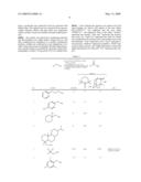 PROCESS FOR PRODUCING CARBOXYLIC ACID FROM PRIMARY ALCOHOL diagram and image