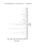 INTERMEDIATE COMPOUNDS USEFUL TO PREPARE DOLASETRON diagram and image