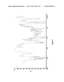 INTERMEDIATE COMPOUNDS USEFUL TO PREPARE DOLASETRON diagram and image