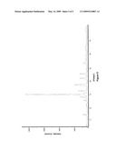 INTERMEDIATE COMPOUNDS USEFUL TO PREPARE DOLASETRON diagram and image