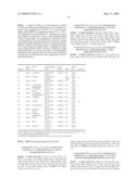 Ferrocenediphosphines diagram and image