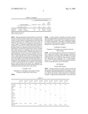 Process for Preparing Amorphous Atorvastatin Calcium Nanoparticles diagram and image