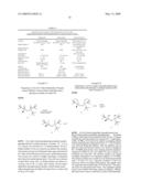C1-Symmetric Bisphospine Ligands and Their Use in the Asymmetric Synthesis of Pregabalin diagram and image