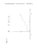 NORBORNANE SKELETON STRUCTURE-CONTAINING ORGANOSILICON COMPOUND AND METHOD OF PRODUCING SAME diagram and image