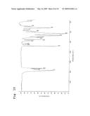 NORBORNANE SKELETON STRUCTURE-CONTAINING ORGANOSILICON COMPOUND AND METHOD OF PRODUCING SAME diagram and image