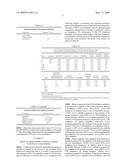 PROCESS FOR PREPARING MALATHION FOR PHARMACEUTICAL USE diagram and image