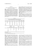 PROCESS FOR PREPARING MALATHION FOR PHARMACEUTICAL USE diagram and image