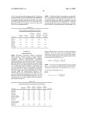 PROCESS FOR PREPARING MALATHION FOR PHARMACEUTICAL USE diagram and image