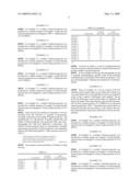 PROCESS FOR PRODUCING 6-HYDROXYCAPROIC ESTER AND PROCESS FOR PRODUCING TRIALKYLAMINE diagram and image