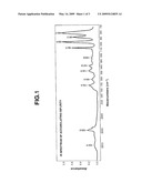 PROCESSES FOR PRODUCTION OF ISOBUTENE AND TERTIARY BUTANOL diagram and image