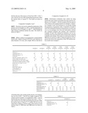 PROCESSES FOR PRODUCTION OF ISOBUTENE AND TERTIARY BUTANOL diagram and image