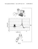 Portable player for facilitating customized sound therapy for tinnitus management diagram and image