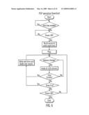 Portable player for facilitating customized sound therapy for tinnitus management diagram and image