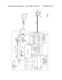 Tourniquet Apparatus for Measuring Limb Occlusion Pressure diagram and image