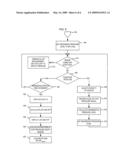 Tourniquet Apparatus for Measuring Limb Occlusion Pressure diagram and image