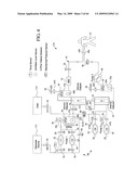 BALANCED FLOW DIALYSIS MACHINE diagram and image