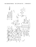 BALANCED FLOW DIALYSIS MACHINE diagram and image