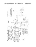 BALANCED FLOW DIALYSIS MACHINE diagram and image