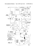 BALANCED FLOW DIALYSIS MACHINE diagram and image