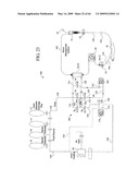 BALANCED FLOW DIALYSIS MACHINE diagram and image