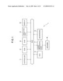 Simulation Apparatus and Program diagram and image