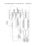 Simulation Apparatus and Program diagram and image