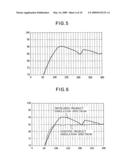 Simulation Apparatus and Program diagram and image