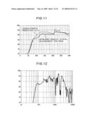 Simulation Apparatus and Program diagram and image