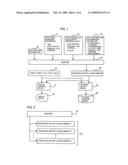 NUMERICAL CONTROLLER FOR STORING OPERATING HISTORY DURING PATH TABLE OPERATION diagram and image