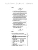 NUMERICAL CONTROLLER FOR STORING OPERATING HISTORY DURING PATH TABLE OPERATION diagram and image